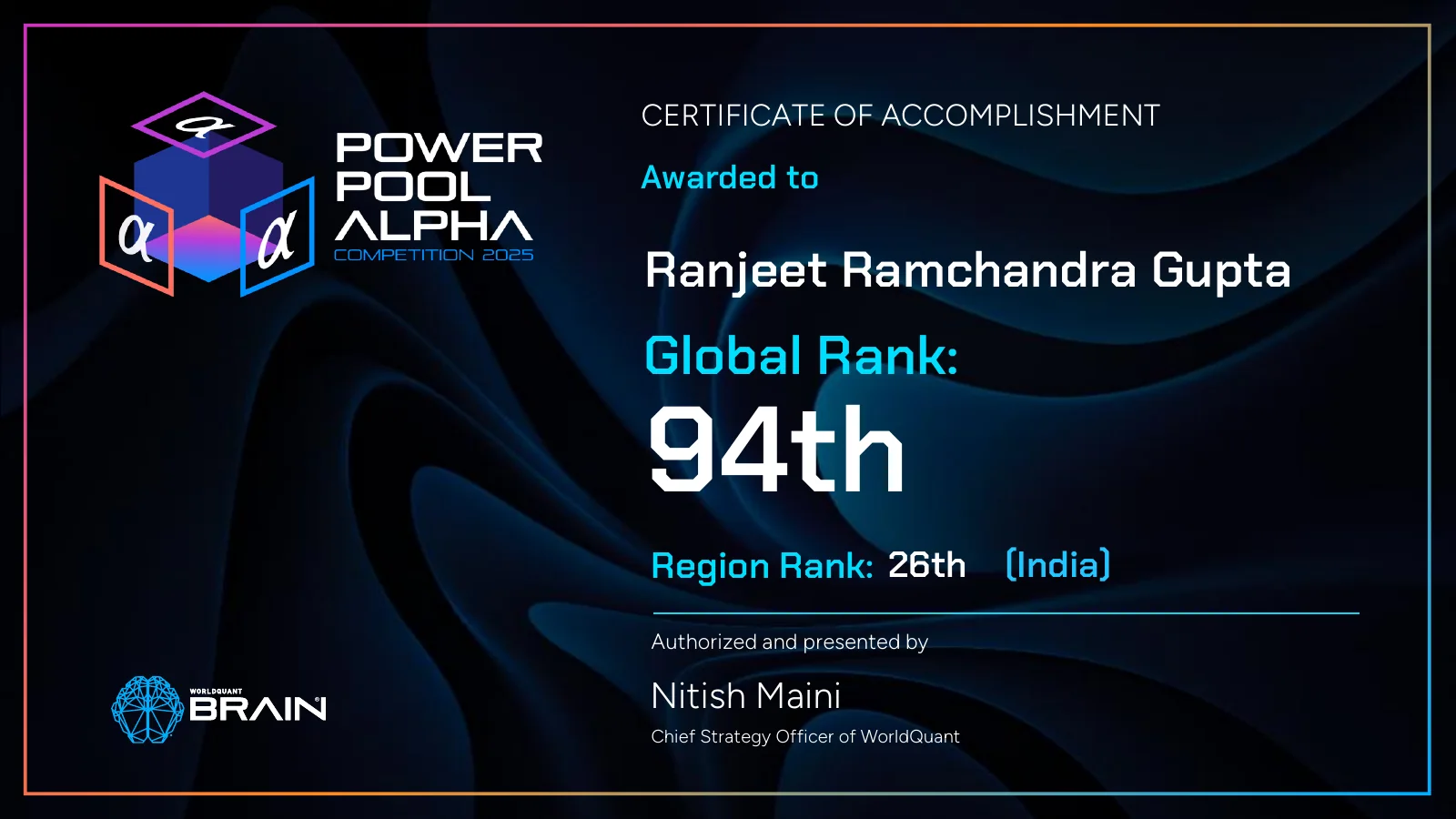 WorldQuant PowerPool Alpha Competition 2025 certificate showing Ranjeet Gupta ranked 94th globally and 26th in India
